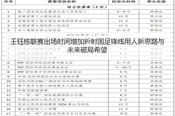 wang-yu-dong-lian-sai-chu-chang-shi-jian-zeng-jia-zhe-she-guo-zu-feng-xian-yong-ren-xin-si-lu-yu-wei-lai-po-ju-xi-wang-2-483.jpg